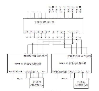 控制臺(tái)線路圖